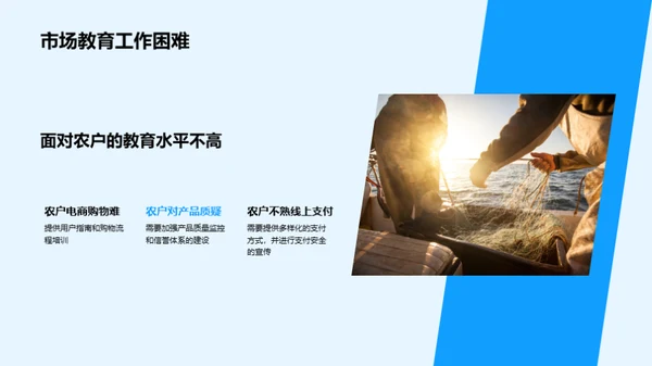农业新篇章