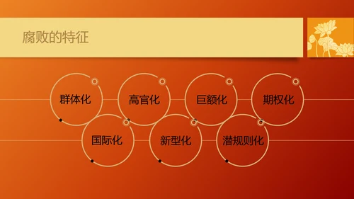 青春倡廉正风腐败反腐廉政PPT模板