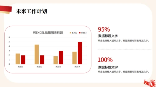 红色金色简约大气年终工作总结通用PPT模板