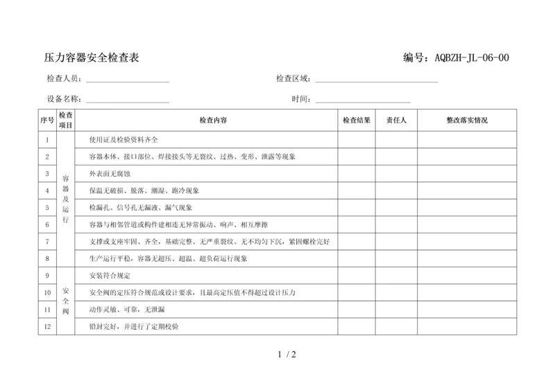 压力容器现场安全检查表.docx