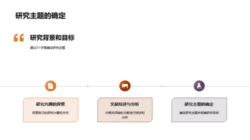 博士研究探索之旅