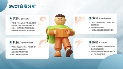 蓝黄色3D商务风swot分析SWOT关系页