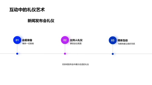 商务礼仪专业培训