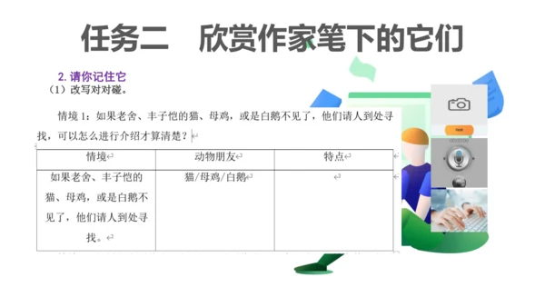 统编版四年级语文下册第四单元学习包 大单元教学  课件