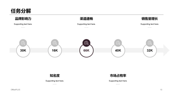 橙色一季度市场营销计划活动方案PPT素材下载