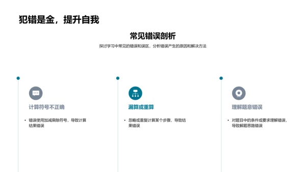 初二数学知识讲解