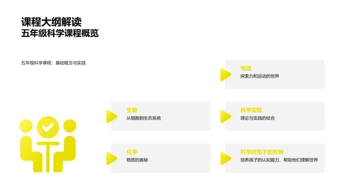 五年级科学课程汇报PPT模板