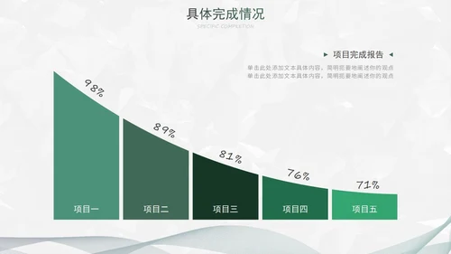 墨绿简约白底几何形状总结汇报述职PPT模板