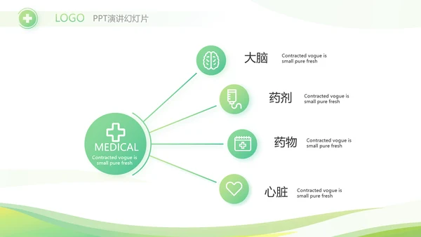 绿色清新大气医药公司宣传介绍PPT