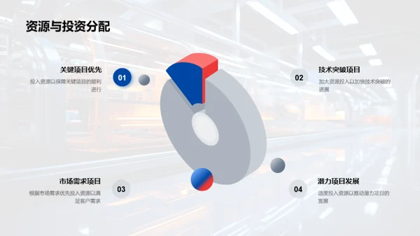 工业机械研发半年回顾