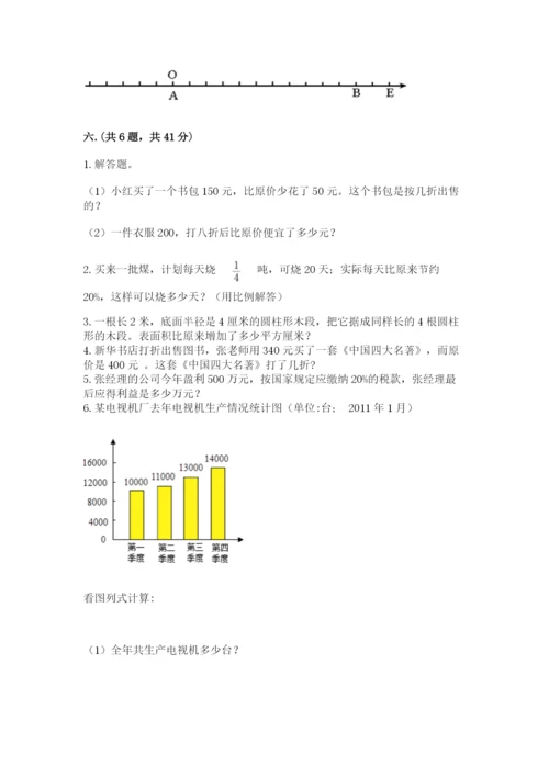 西师大版六年级数学下学期期末测试题带答案（培优a卷）.docx