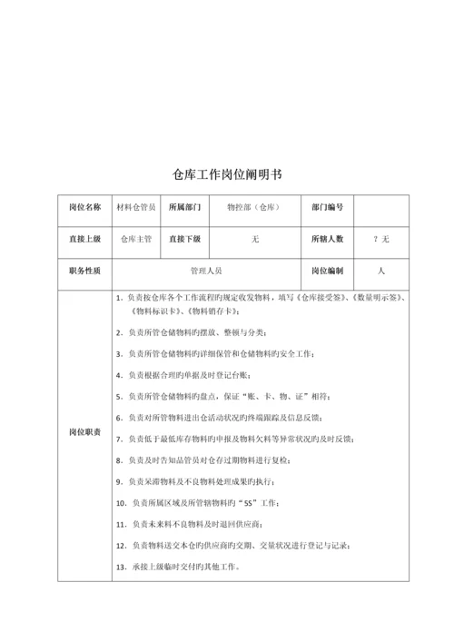 物控部工作岗位说明书.docx