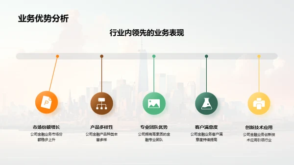 公司金融业务洞察