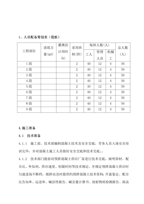 大体积混凝土综合施工专项专题方案.docx