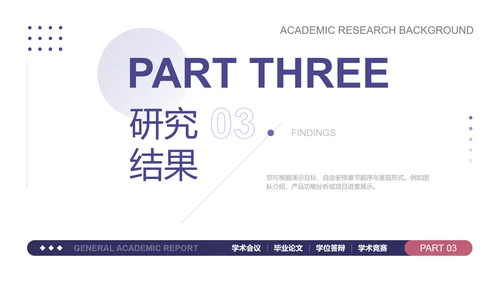 长春花蓝简约通用学术汇报PPT模板