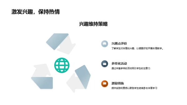 初三体育优化教学