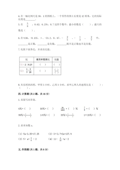 北京版小学六年级下册数学期末综合素养测试卷附参考答案（综合卷）.docx
