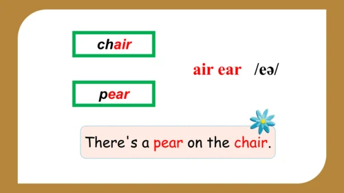 Module 5 Unit 2 There are forty. 课件(共35张PPT)