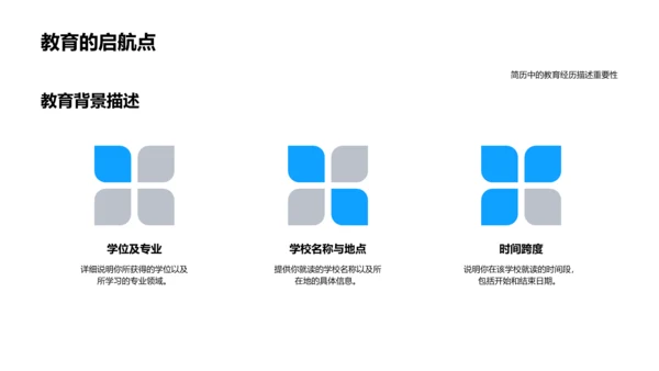 求职简历制作讲座PPT模板