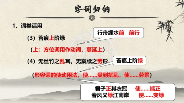 17 短文两篇  陋室铭 教学课件(共24张PPT)