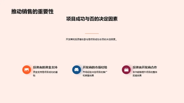 创新驱动，赋能房产销售