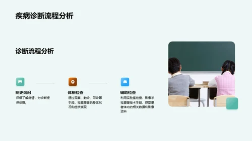 诊断学之医学研究