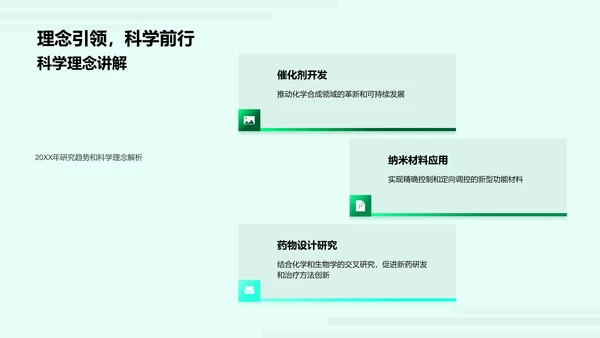 化学研究年度总结报告