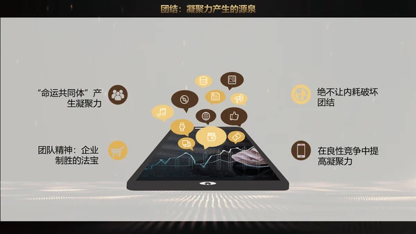 奥斯卡小金人金牌团队培训管理PPT课件