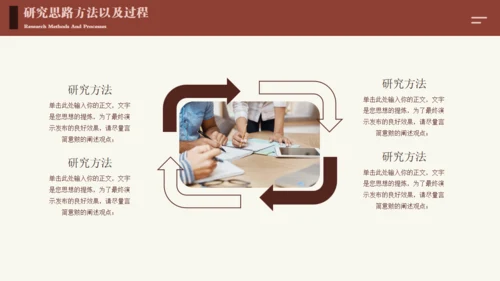 毕业论文答辩通用模板