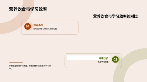 营养驱动的学习力
