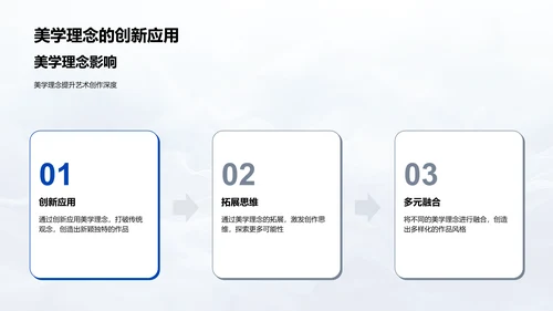 美学在美术中的实际应用PPT模板