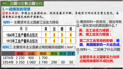 第8课 第一次世界大战  课件（25张PPT）