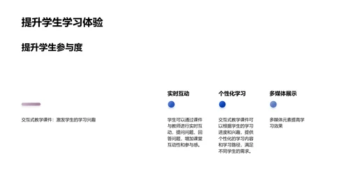 物理实验互动教学课件