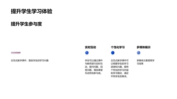 物理实验互动教学课件