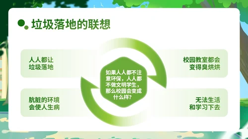 绿色小清新插画简约垃圾不落地校园更美丽主题班会PPT模板