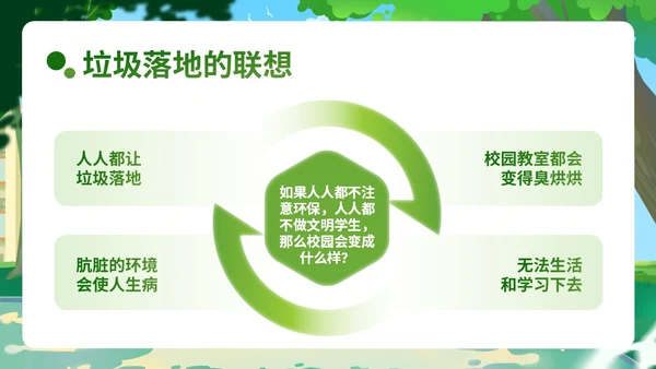 绿色小清新插画简约垃圾不落地校园更美丽主题班会PPT模板
