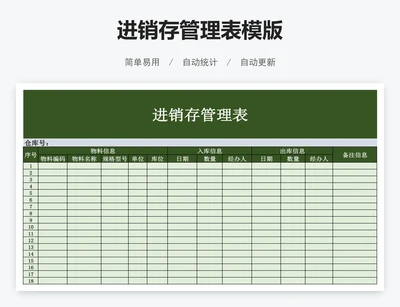 进销存管理表模版