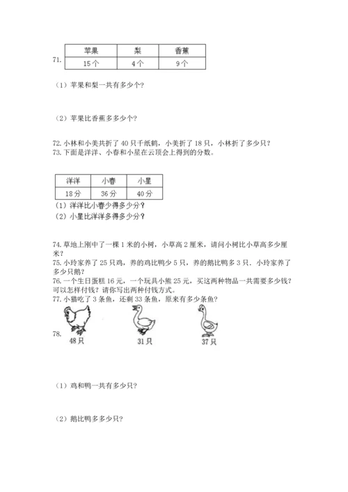小学二年级上册数学应用题100道（网校专用）.docx