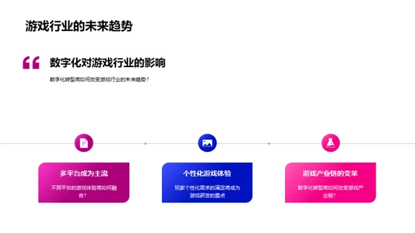 掌握数字化转型