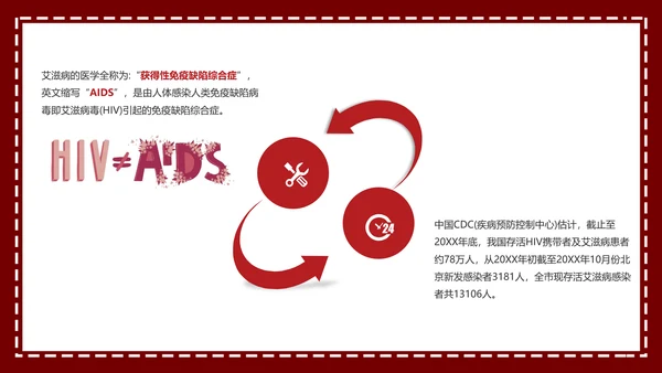 预防艾滋珍爱生命科普宣讲PPT课件