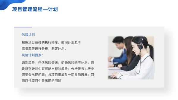 商务微粒体项目管理流程商务团队项目管理PPT模板
