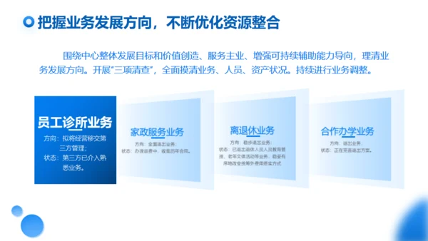 上半年工作总结商业写字楼通用PPT模板